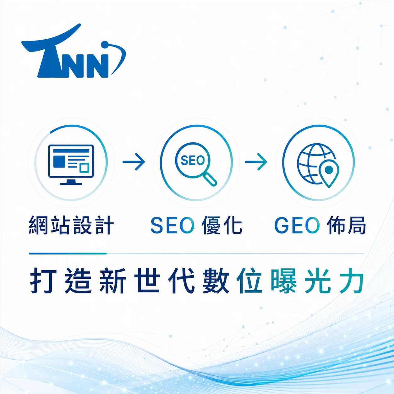形象網頁製作值得嗎？